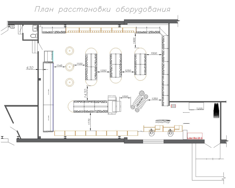 Торговля и общепит