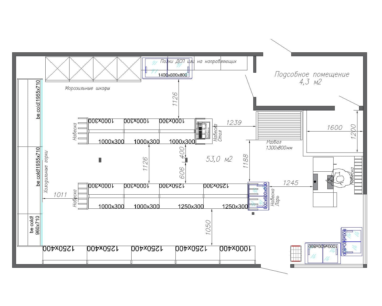 Торговля и общепит