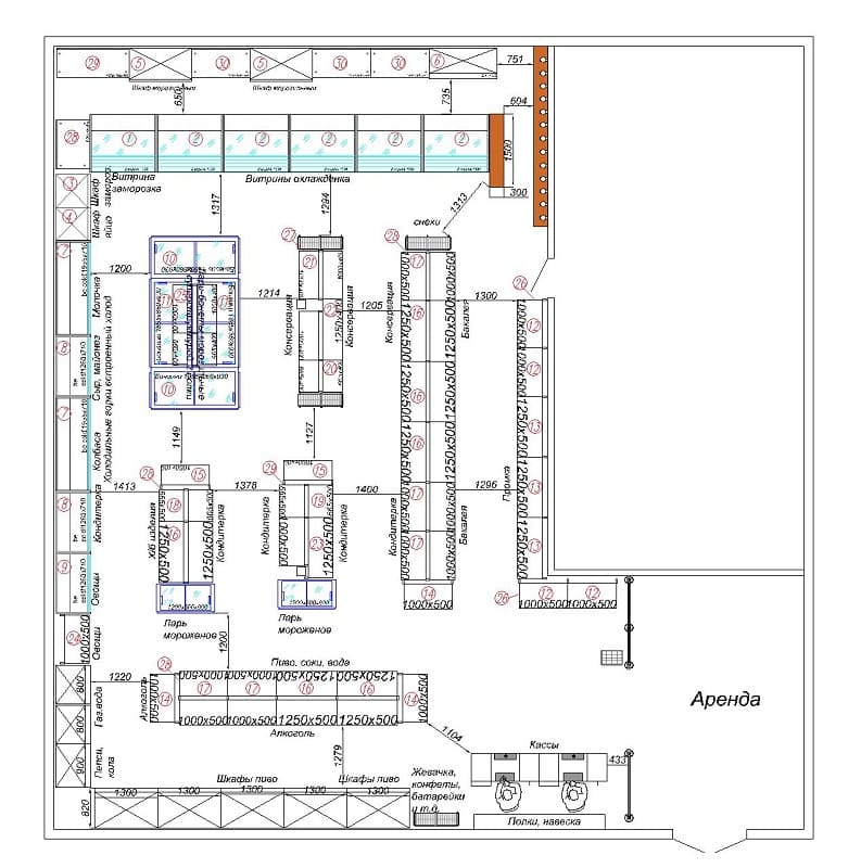 Торговля и общепит