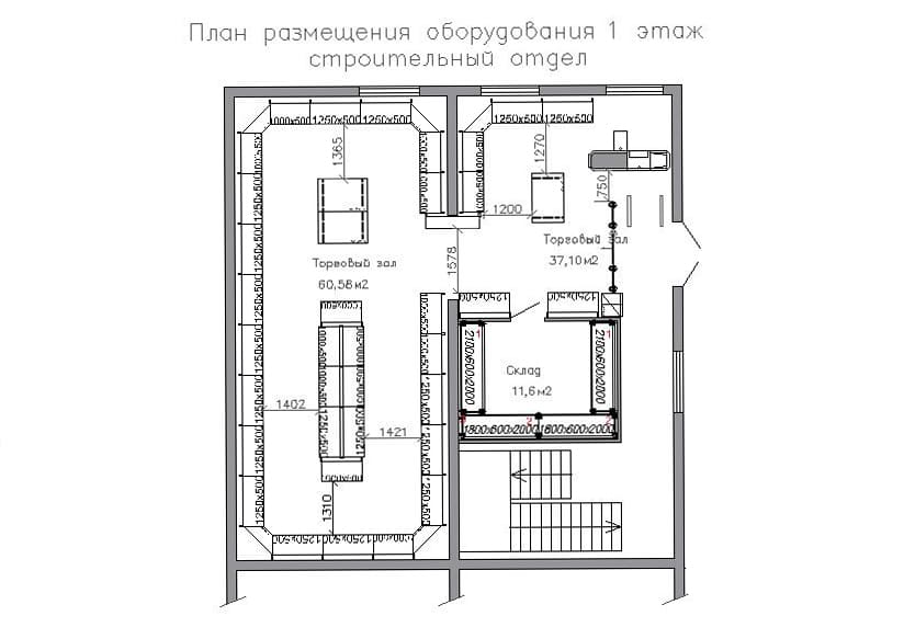 Торговля и общепит