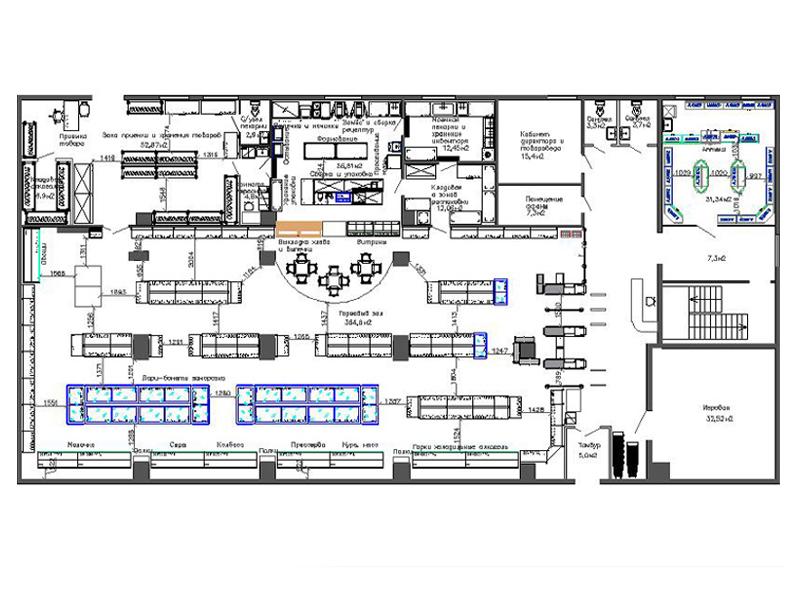 Проекты магазинов под заказ