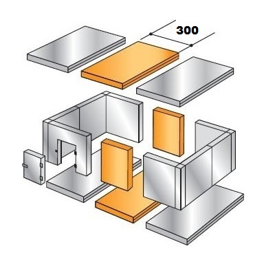 Пояс расширительный 0,3 х 1,96 х 2,2 (для камер Polair)