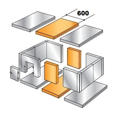 Пояс расширительный 0,6 х 1,96 х 2,2 (для камер Polair)