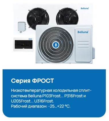 Сплит-система Belluna U207 Frost