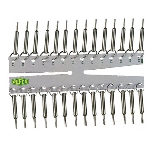 Калибр для капиллярной трубки REFCO 10971 №9881088